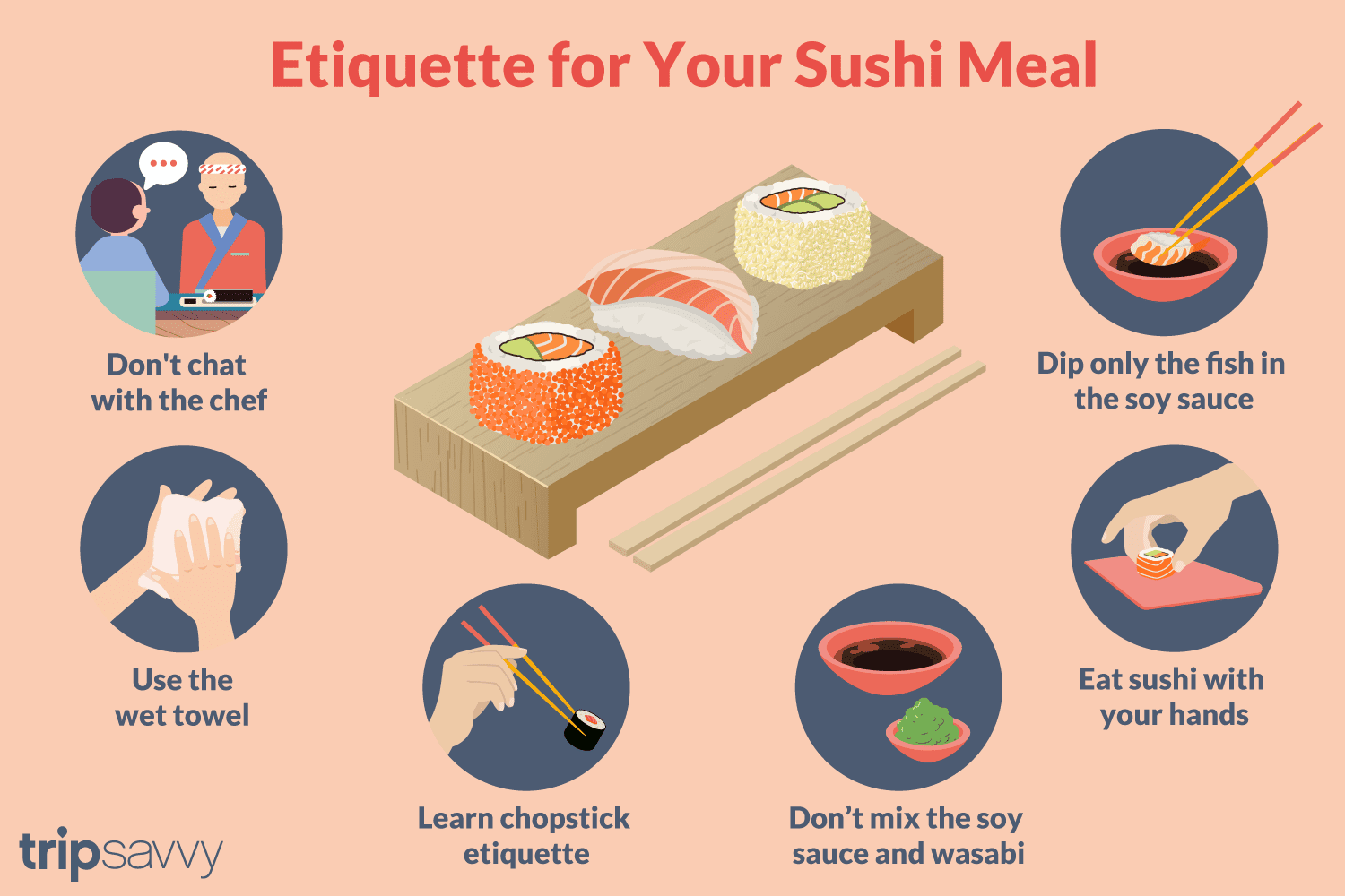 Can You Eat Sushi When Pregnant Nz